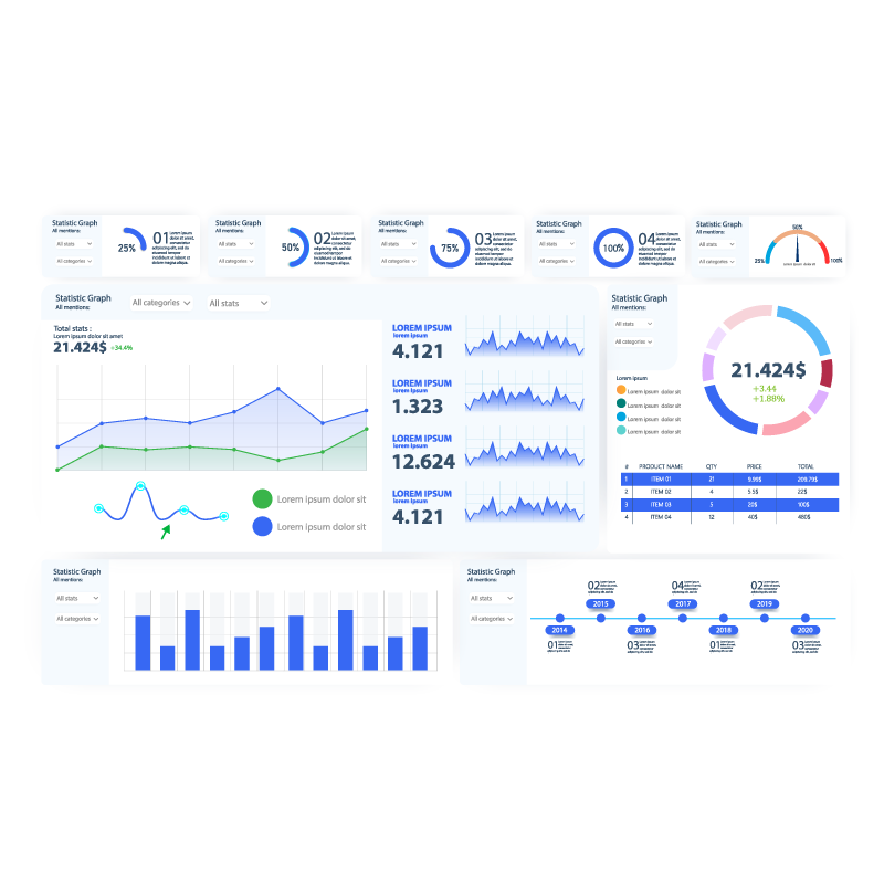 ホームページ作成のマーケティングコンサルティング